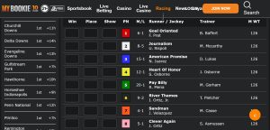 MB Preakness Stakes